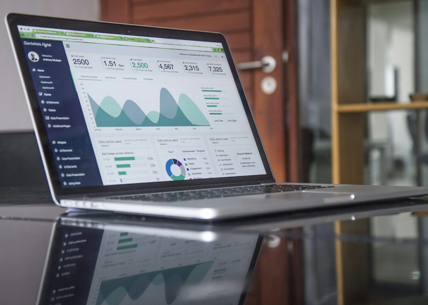 A trader's workstation showing live market data screens and price charts